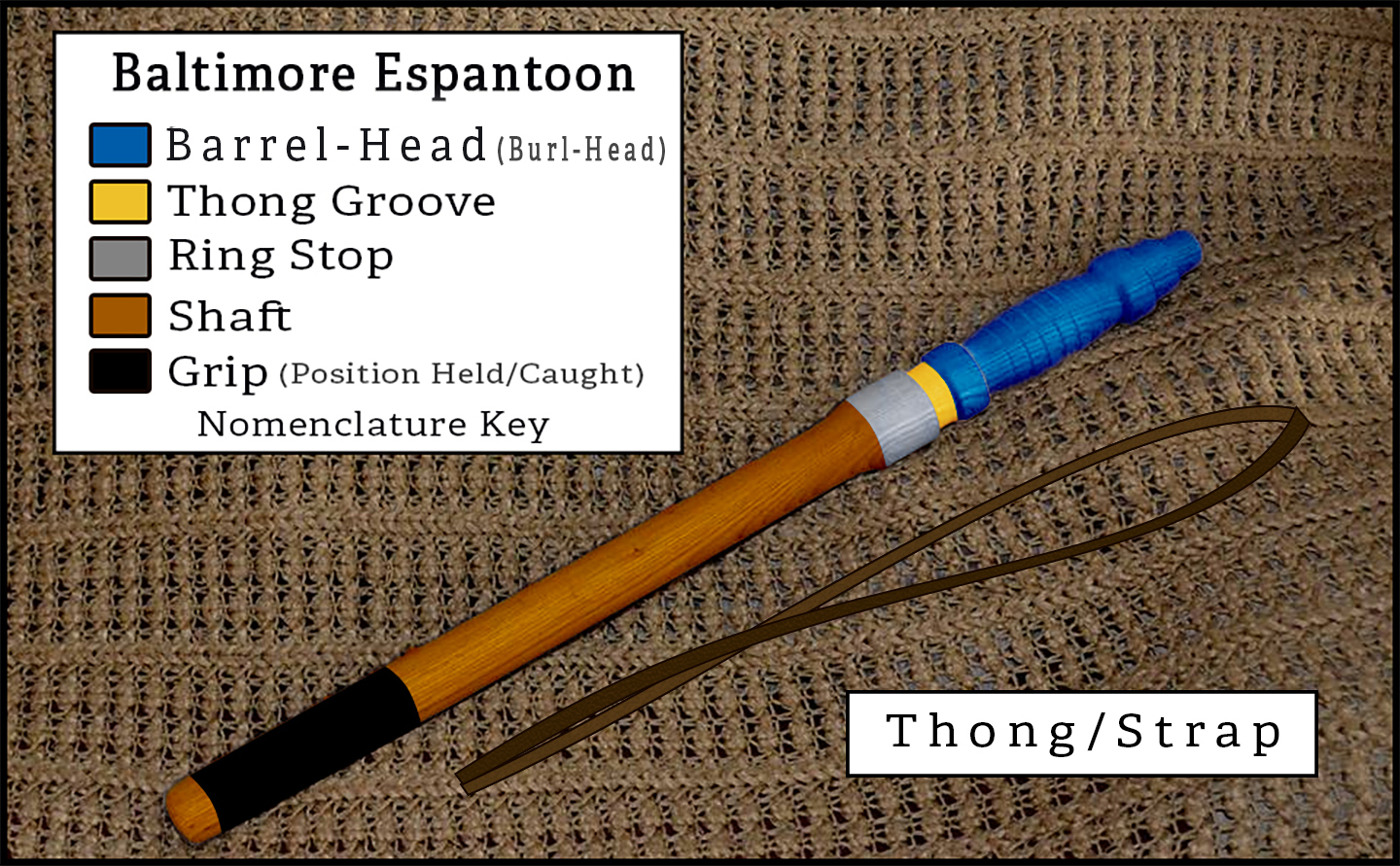 Nomenclature to the Espantoon